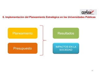 IMPACTOS EN LA
SOCIEDADPresupuesto
Planeamiento Resultados
19
6. Implementación del Planeamiento Estratégico en las Universidades Públicas
 