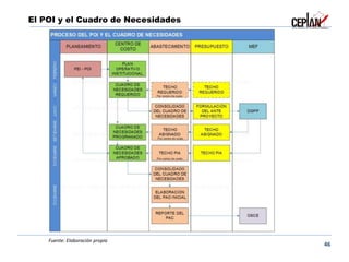 46
El POI y el Cuadro de Necesidades
Fuente: Elaboración propia
 