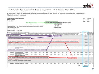 11. Actividades Operativas mediante Tareas correspondientes valorizadas en el CN en el SIGA
47
El Reporte de Cuadro de Necesidades del SIGA contiene información que articula los sistemas administrativos: Planeamiento,
Abastecimiento y Presupuesto
Planeamiento
Presupuesto
Abastecimiento
 