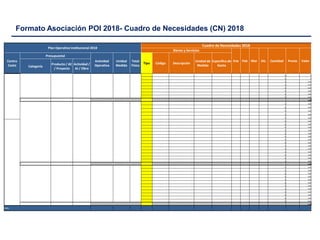 Formato Asociación POI 2018- Cuadro de Necesidades (CN) 2018
Plan Operativo Institucional 2018
Cuadro de Necesidades 2018
Bienes y Servicios
Ene Feb Mar Dic Cantidad Precio ValorCentro
Costo
Presupuestal
Actividad
Operativa
Unidad
Medida
Total
Física
Tipo Código Descripción
Unidad de
Medida
Especifica de
GastoCategoría
Producto / AC
/ Proyecto
Actividad /
AI / Obra
0 0
0 0
0 0.00
0 0.00
0 0.00
0 0.00
0 0.00
0 0.00
0.00
0 0.00
0 0.00
0 0.00
0 0.00
0 0.00
0 0.00
0 0.00
0 0.00
0 0.00
0 0.00
0 0.00
0 0.00
0 0.00
0 0.00
0 0.00
0 0.00
0 0.00
0 0.00
0 0.00
0.00
0 0.00
0 0.00
0 0.00
0 0.00
0 0.00
0 0.00
0 0.00
0 0.00
0 0.00
0 0.00
0 0.00
0 0.00
0.00
TOTAL
 