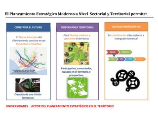 El Planeamiento Estratégico Moderno a Nivel Sectorial y Territorial permite:
El Nuevo Concepto del
Planeamiento consiste en ser
Preventivo y Proactivo.
CONSTRUIR EL FUTURO
En coordinación intersectorial e
intergubernamental
Para Planear, ordenar y
gestionar el territorio.
Participativo, concertador,
basado en el territorio y
prospectivo.
GOBERNANZA TERRITORIAL GESTION PARTICIPATIVA
Creación de una Visión
Territorial.
PDC PEI POI Presupuesto
PESEMPEDN
UNIVERSIDADES : ACTOR DEL PLANEAMIENTO ESTRATÉGICO EN EL TERRITORIO
 