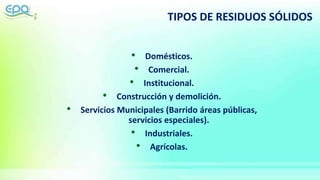 TIPOS DE RESIDUOS SÓLIDOS
• Domésticos.
• Comercial.
• Institucional.
• Construcción y demolición.
• Servicios Municipales (Barrido áreas públicas,
servicios especiales).
• Industriales.
• Agrícolas.
 