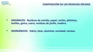 COMPOSICIÓN DE LOS RESIDUOS SÓLIDOS
• ORGÁNICOS. Residuos de comida, papel, cartón, plásticos,
textiles, goma, cuero, residuos de jardín, madera.
• INORGÁNICOS. Vidrio, latas, aluminio, suciedad, cenizas.
 