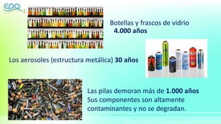 Botellas y frascos de vidrio
4.000 años
Los aerosoles (estructura metálica) 30 años
Las pilas demoran más de 1.000 años
Sus componentes son altamente
contaminantes y no se degradan.
 