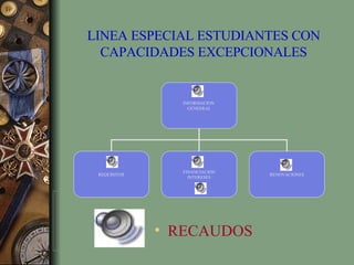 LINEA ESPECIAL ESTUDIANTES CON CAPACIDADES EXCEPCIONALES ,[object Object],INFORMACION  GENEERAL REQUISITOS FINANCIACION INTERESES RENOVACIONES 