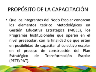 PROPÓSITO DE LA CAPACITACIÓN
• Que los integrantes del Nodo Escolar conozcan
  los elementos teórico Metodológicos en
  Gestión Educativa Estratégica (MGEE), los
  Programas Institucionales que operan en el
  nivel preescolar, con la finalidad de que estén
  en posibilidad de capacitar al colectivo escolar
  en el proceso de construcción del Plan
  Estratégico    de    Transformación      Escolar
  (PETE/PAT).
 