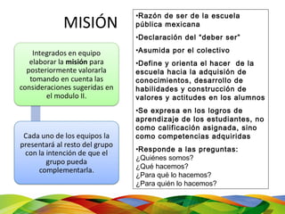 •Razón de ser de la escuela
MISIÓN   pública mexicana
         •Declaración del “deber ser”
         •Asumida por el colectivo
         •Define y orienta el hacer de la
         escuela hacia la adquisión de
         conocimientos, desarrollo de
         habilidades y construcción de
         valores y actitudes en los alumnos
         •Se expresa en los logros de
         aprendizaje de los estudiantes, no
         como calificación asignada, sino
         como competencias adquiridas
         •Responde a las preguntas:
         ¿Quiénes somos?
         ¿Qué hacemos?
         ¿Para qué lo hacemos?
         ¿Para quién lo hacemos?
 