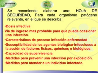 Dosis infectiva Vía de ingreso mas probable para que pueda ocasionar una infección. Características de proceso infección-enfermedad Susceptibilidad de los agentes biológico-infecciosos a la acción de factores físicos, químicos o biológicos. Capacidad de supervivencia. Medidas para prevenir una infección por exposición. Medidas para atender a un individuo infectado. Se recomienda elaborar una:  HOJA DE SEGURIDAD,  Para cada organismo patógeno relevante, en el que se describa: 