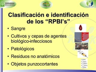 Sangre Cultivos y cepas de agentes biológico-infecciosos Patológicos Residuos no anatómicos Objetos punzocortantes Clasificación e identificación de los “RPBI’s” 
