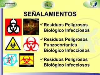 SEÑALAMIENTOS Residuos Peligrosos Biológico Infecciosos Residuos Peligrosos Punzocortantes Biológico Infecciosos Residuos Peligrosos Biológico Infecciosos 