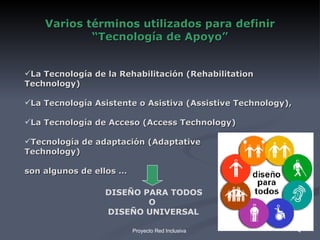 Varios  términos  utilizados para definir “Tecnología de Apoyo” La Tecnología de la Rehabilitación (Rehabilitation Technology) La Tecnología Asistente o Asistiva (Assistive Technology), La Tecnología de Acceso (Access Technology) Tecnología de adaptación (Adaptative  Technology)  son algunos de ellos … DISEÑO PARA TODOS  O DISEÑO UNIVERSAL 