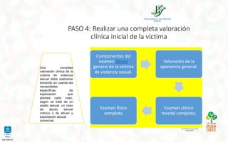 Capacitacion en atencion a victimas de violencia sexual | PDF