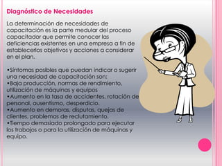 Diagnóstico de Necesidades
La determinación de necesidades de
capacitación es la parte medular del proceso
capacitador que permite conocer las
deficiencias existentes en una empresa a fin de
establecerlos objetivos y acciones a considerar
en el plan.
•Síntomas posibles que puedan indicar o sugerir
una necesidad de capacitación son:
•Baja producción, normas de rendimiento,
utilización de máquinas y equipos
•Aumento en la tasa de accidentes, rotación de
personal, ausentismo, desperdicio.
•Aumento en demoras, disputas, quejas de
clientes, problemas de reclutamiento.
•Tiempo demasiado prolongado para ejecutar
los trabajos o para la utilización de máquinas y
equipo.
 