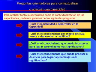 Preguntas orientadoras para contextualizar  o adecuar una capacidad   Para realizar tanto la adecuación como la contextualización de las capacidades, podemos guiarnos de las siguientes preguntas: ¿Cuál es la habilidad a desarrollar en la capacidad? ¿ Cuál es el conocimiento por medio del cual vamos a desarrollar la habilidad? ¿Cuál es el conocimiento que puedo incorporar para lograr aprendizajes más significativos? ¿Cuál es el conocimiento que puedo precisar o dosificar para lograr aprendizajes más significativos? 