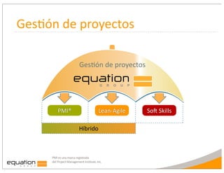 Ges:ón	
  de	
  proyectos

                                  Ges:ón	
  de	
  proyectos
                            equation
                              PROCESOS
                                                      G     R   O   U   P




            PMI®                                     Lean-­‐Agile           So]	
  Skills

                                  Híbrido



       PMI	
  es	
  una	
  marca	
  registrada	
  
       del	
  Project	
  Management	
  Institute,	
  Inc.
 