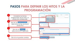 REQUERIMIENTO CON
ET APROBADO
Completar las fechas
programadas de los hitos y su
estado de corresponder.
Dar clic en …………………… y
seleccionar el tipo de factor
productivo
Dar clic en ………… y
seleccionar el ET registrado
Dar clic en guardar cambios
5
6
7
8
PASOS PARA DEFINIR LOS HITOS Y LA
PROGRAMACIÓN
 