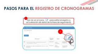 Dar clic en el icono … para editar el registro o
actualización de datos de la línea de seguimiento
1
PASOS PARA EL REGISTRO DE CRONOGRAMAS
1
EJECUCION DE OBRA MEJORAMIENTO DE LA I.E.I 945-
ANDARAPA
ELABORACIÓN DEL EXPEDIENTE TECNICO
OBRAS -
CONTRATA
SERVICIOS -
CONTRATA
MODALIDAD -
INDIRECTA
EJECUCIÓN DE OBRA MEJORAMIENTO DE LA IEI
945 ANDARAPA – I ETAPA
OBRAS
CONTRATA
 