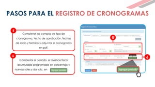 Completar los campos de tipo de
cronograma, fecha de aprobación, fechas
de inicio y termino y adjuntar el cronograma
en pdf.
Completar el periodo, el avance físico
acumulado programado en porcentaje y
nuevos soles y dar clic en en
5
6
5
6
202006 3.00 86275.98
PASOS PARA EL REGISTRO DE CRONOGRAMAS
 