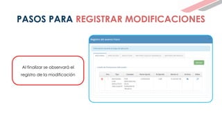 PASOS PARA REGISTRAR MODIFICACIONES
Al finalizar se observará el
registro de la modificación
 