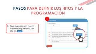3
3. Para agregar una nueva
línea de seguimiento dar
clic en ………
PASOS PARA DEFINIR LOS HITOS Y LA
PROGRAMACIÓN
 