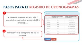 Se visualizara el periodo, el avance físico
acumulado programado en porcentaje (%) y
en soles (S/.).
7
Al finalizar todo el cronograma dar clic en
Guardar.
8
PASOS PARA EL REGISTRO DE CRONOGRAMAS
 