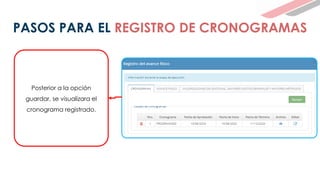 Posterior a la opción
guardar, se visualizara el
cronograma registrado.
PASOS PARA EL REGISTRO DE CRONOGRAMAS
 