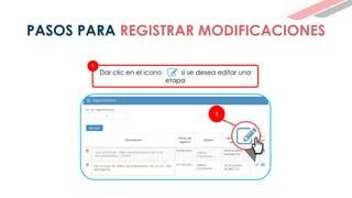 PASOS PARA REGISTRAR MODIFICACIONES
Dar clic en el icono … si se desea editar una
etapa
1
1
EJECUCION DE OBRA MEJORAMIENTO DE LA I.E.I 945-
ANDARAPA
ELABORACIÓN DEL EXPEDIENTE TECNICO
OBRAS -
CONTRATA
SERVICIOS -
CONTRATA
MODALIDAD -
INDIRECTA
EJECUCIÓN DE OBRA MEJORAMIENTO DE LA IEI
945 ANDARAPA – I ETAPA
OBRAS
CONTRATA
 