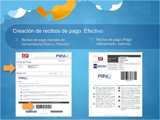 PayU Latinaomerica Métodos de pago Online