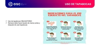 USO DE TAPABOCAS
Coordinador de
Procesos LATAM & USA
 Uso de tapabocas OBLIGATORIO
 Siempre debe hacer lavado de manos antes y
después de usar tapabocas
 