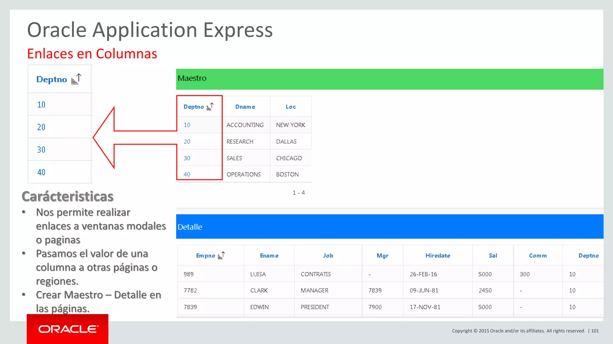 Copyright © 2015 Oracle and/or its affiliates. All rights reserved. | 101
Oracle Application Express
Carácteristicas
• Nos permite realizar
enlaces a ventanas modales
o paginas
• Pasamos el valor de una
columna a otras páginas o
regiones.
• Crear Maestro – Detalle en
las páginas.
Enlaces en Columnas
 