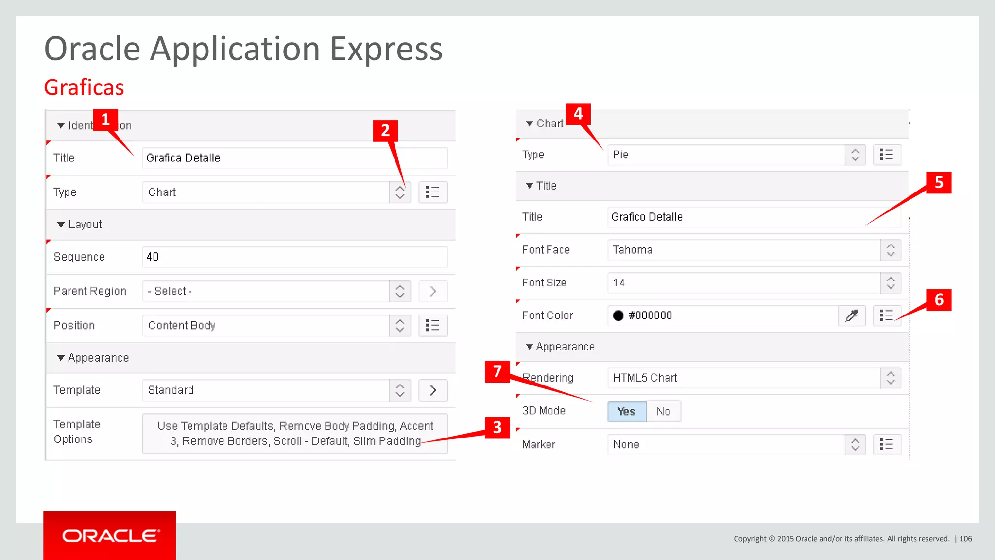 Copyright © 2015 Oracle and/or its affiliates. All rights reserved. | 106
Oracle Application Express
Graficas
1
3
2
7
6
5
4
 