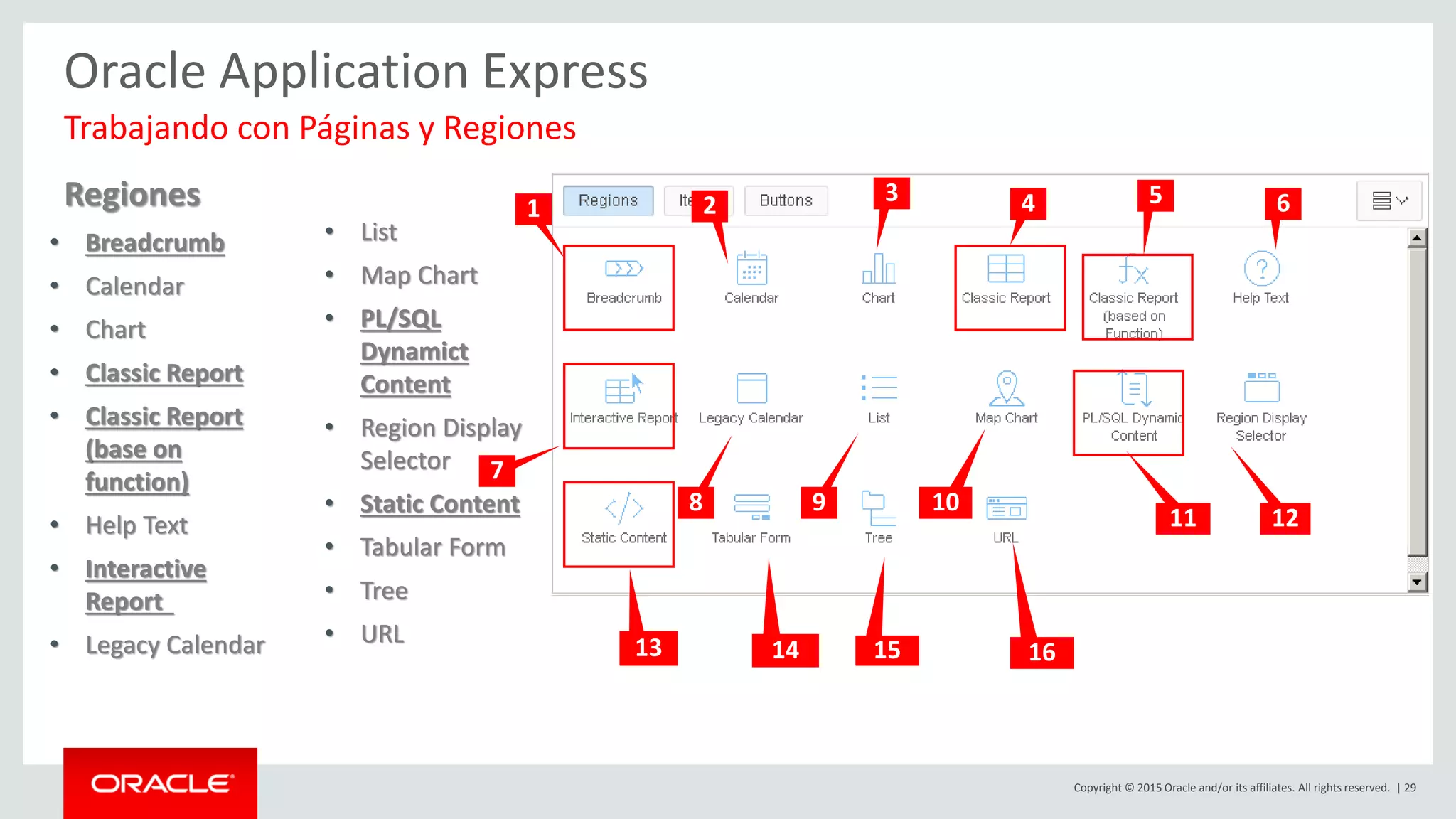 Copyright © 2015 Oracle and/or its affiliates. All rights reserved. | 29
Oracle Application Express
Regiones
• Breadcrumb
• Calendar
• Chart
• Classic Report
• Classic Report
(base on
function)
• Help Text
• Interactive
Report
• Legacy Calendar
• List
• Map Chart
• PL/SQL
Dynamict
Content
• Region Display
Selector
• Static Content
• Tabular Form
• Tree
• URL
Trabajando con Páginas y Regiones
1 2 3 4 5 6
1211
1098
7
13 14 15 16
 