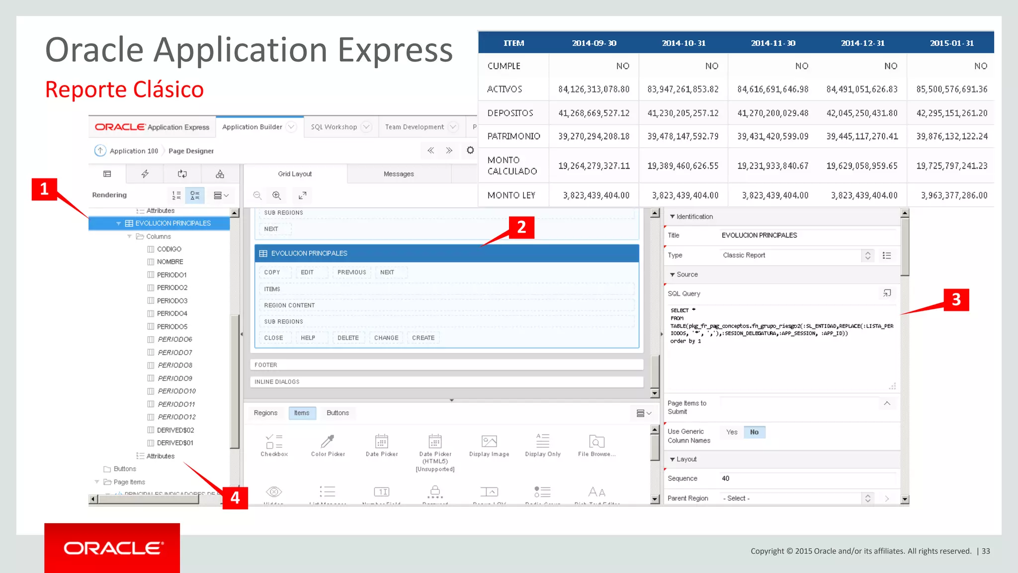 Copyright © 2015 Oracle and/or its affiliates. All rights reserved. | 33
Oracle Application Express
Reporte Clásico
1
2
3
4
 