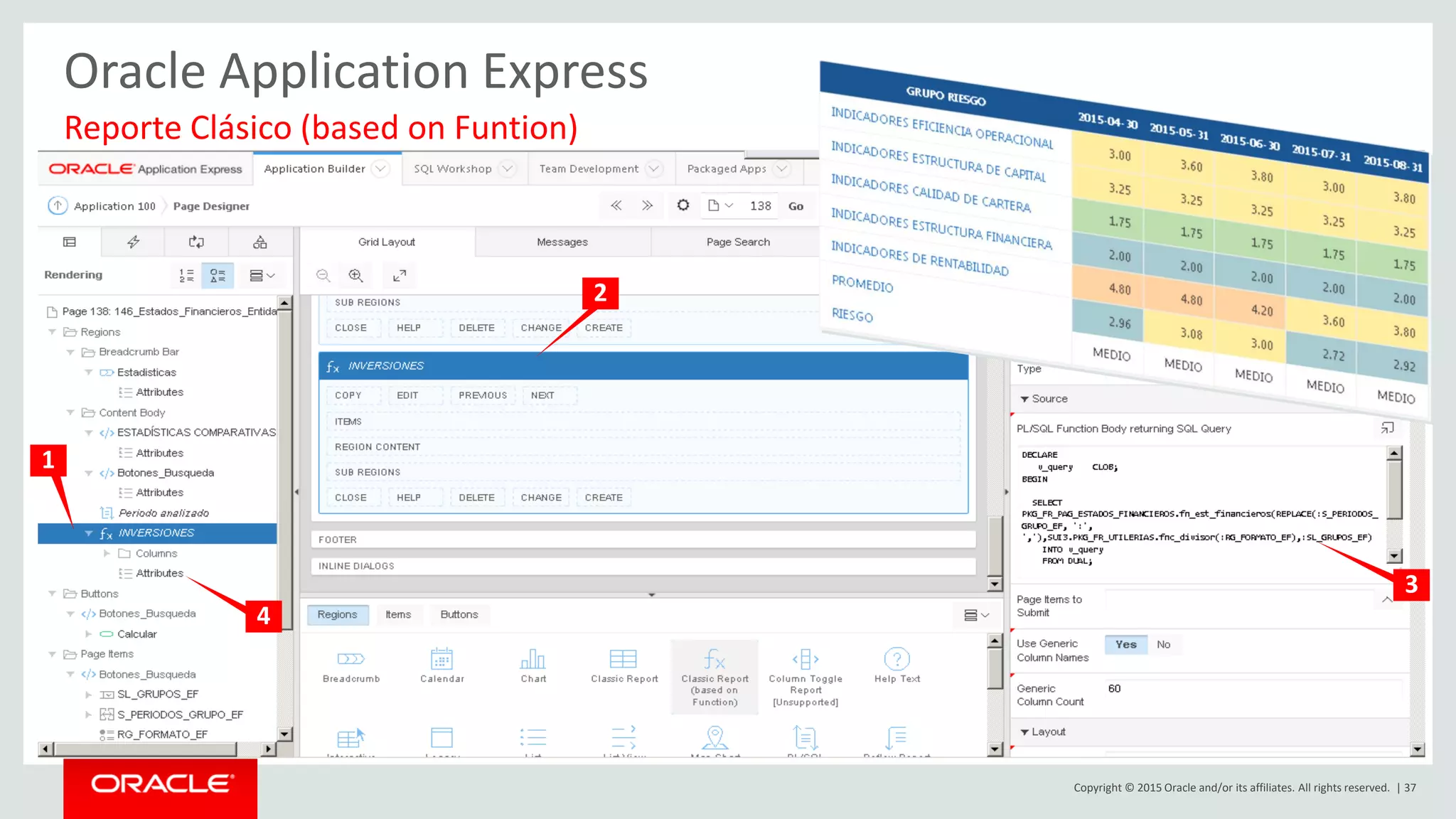 Copyright © 2015 Oracle and/or its affiliates. All rights reserved. | 37
Oracle Application Express
Reporte Clásico (based on Funtion)
1
2
3
4
 