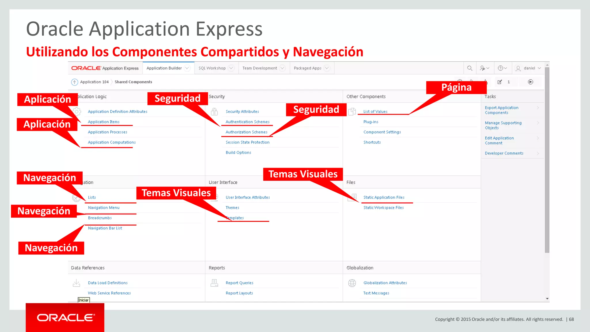 Copyright © 2015 Oracle and/or its affiliates. All rights reserved. | 68
Oracle Application Express
Utilizando los Componentes Compartidos y Navegación
Seguridad
Temas Visuales
Seguridad
Temas Visuales
Aplicación
Aplicación
Página
Navegación
Navegación
Navegación
 