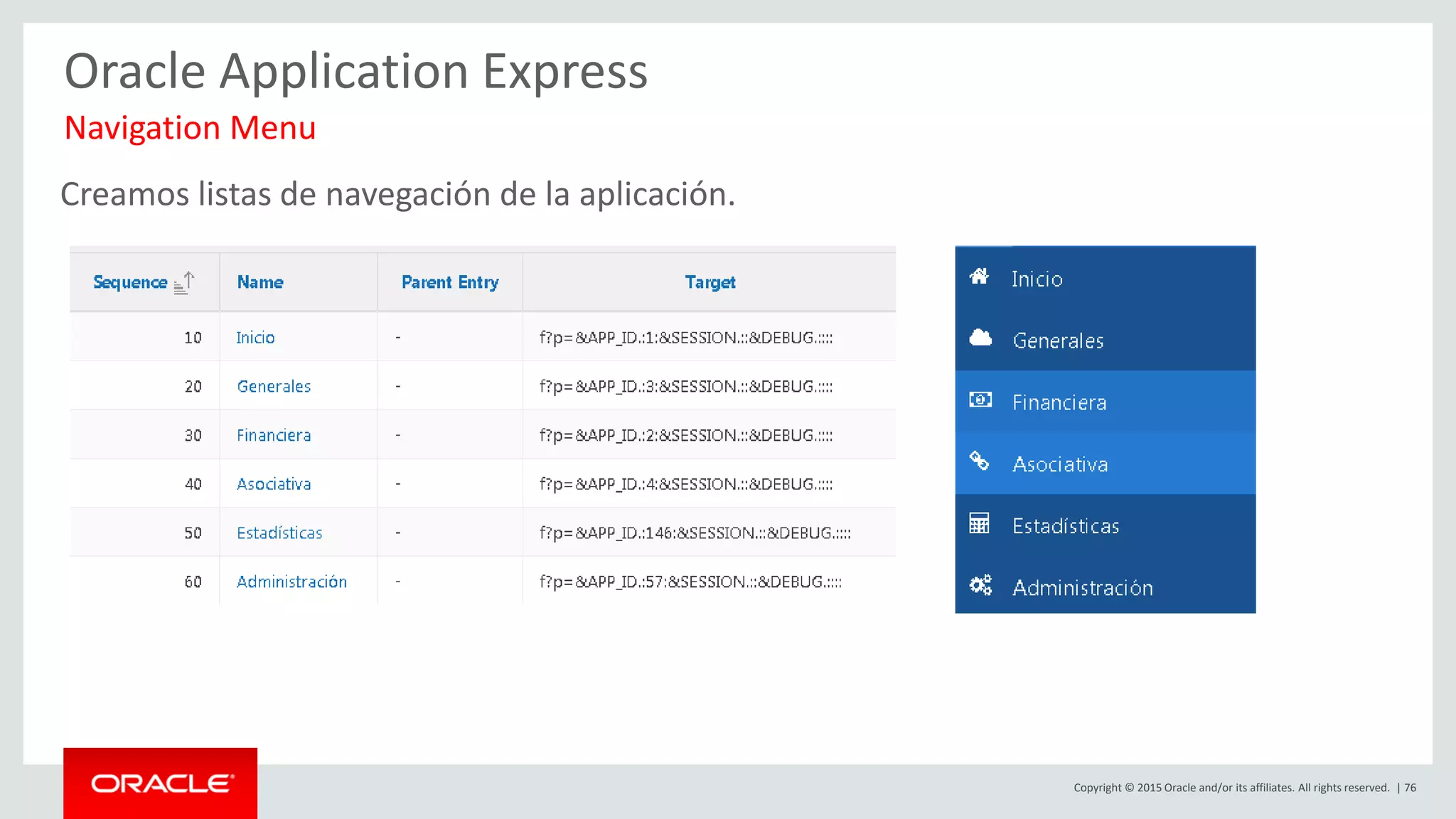 Copyright © 2015 Oracle and/or its affiliates. All rights reserved. | 76
Oracle Application Express
Creamos listas de navegación de la aplicación.
Navigation Menu
 