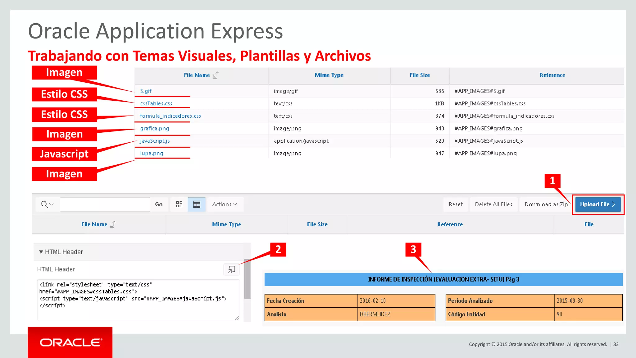 Copyright © 2015 Oracle and/or its affiliates. All rights reserved. | 83
Oracle Application Express
Trabajando con Temas Visuales, Plantillas y Archivos
Imagen
Javascript
Estilo CSS
Estilo CSS
Imagen
Imagen
1
2 3
 