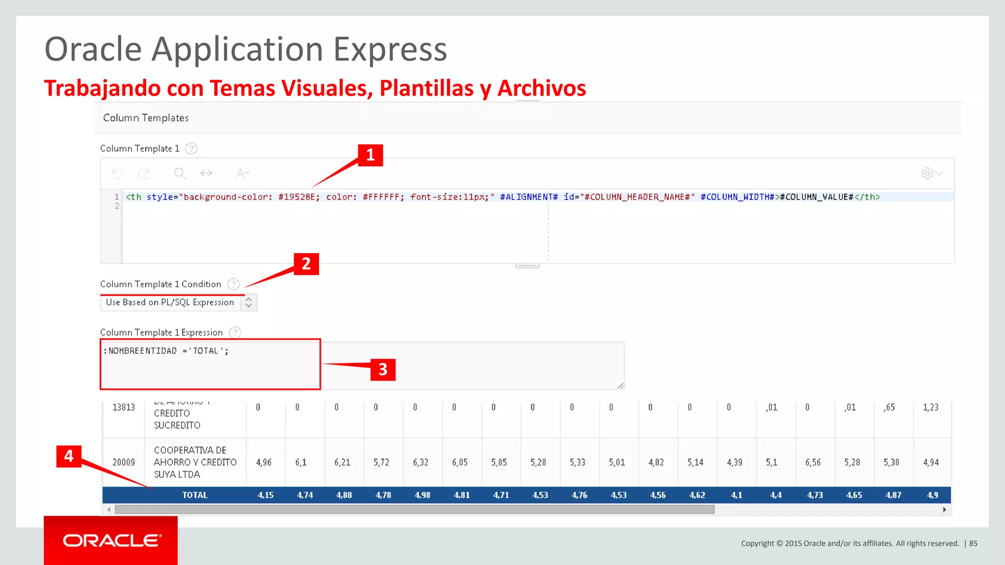 Copyright © 2015 Oracle and/or its affiliates. All rights reserved. | 85
Oracle Application Express
Trabajando con Temas Visuales, Plantillas y Archivos
1
2
3
4
 