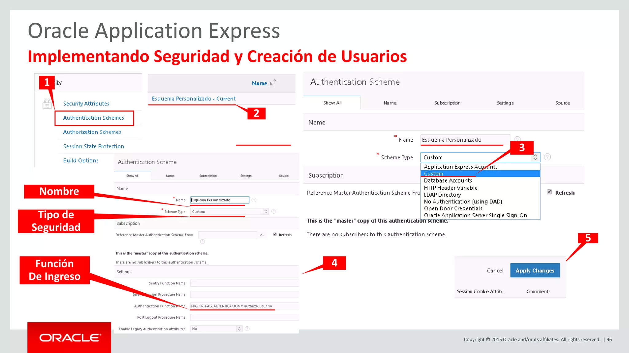 Copyright © 2015 Oracle and/or its affiliates. All rights reserved. | 96
Oracle Application Express
Implementando Seguridad y Creación de Usuarios
1
Temas Visuales
2
4
5
3
Nombre
Tipo de
Seguridad
Función
De Ingreso
 