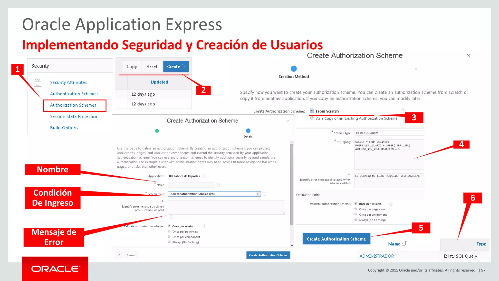 Copyright © 2015 Oracle and/or its affiliates. All rights reserved. | 97
Oracle Application Express
Implementando Seguridad y Creación de Usuarios
1
2
4
3
Nombre
Mensaje de
Error
Condición
De Ingreso
5
6
 