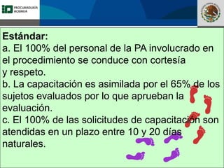 Fomento a la Inversión
Pública y Privada en la
Propiedad Rural
FIPP
Estándar:
a. El 100% del personal de la PA involucrado en
el procedimiento se conduce con cortesía
y respeto.
b. La capacitación es asimilada por el 65% de los
sujetos evaluados por lo que aprueban la
evaluación.
c. El 100% de las solicitudes de capacitación son
atendidas en un plazo entre 10 y 20 días
naturales.
 