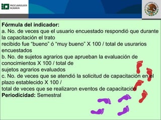 Fomento a la Inversión
Pública y Privada en la
Propiedad Rural
FIPP
Fórmula del indicador:
a. No. de veces que el usuario encuestado respondió que durante
la capacitación el trato
recibido fue “bueno” ó “muy bueno” X 100 / total de usurarios
encuestados
b. No. de sujetos agrarios que aprueban la evaluación de
conocimientos X 100 / total de
sujetos agrarios evaluados
c. No. de veces que se atendió la solicitud de capacitación en el
plazo establecido X 100 /
total de veces que se realizaron eventos de capacitación
Periodicidad: Semestral
 