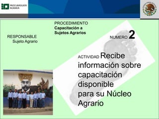 Fomento a la Inversión
Pública y Privada en la
Propiedad Rural
FIPP
PROCEDIMIENTO
Capacitación a
Sujetos Agrarios
NUMERO 2
ACTIVIDAD Recibe
información sobre
capacitación
disponible
para su Núcleo
Agrario
RESPONSABLE
Sujeto Agrario
 