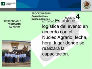 Fomento a la Inversión
Pública y Privada en la
Propiedad Rural
FIPP
PROCEDIMIENTO
Capacitación a
Sujetos Agrarios NUMERO 4
ACTIVIDAD Establece
logística del evento en
acuerdo con el
Núcleo Agrario: fecha,
hora, lugar donde se
realizará la
capacitación.
RESPONSABLE
VISITADOR
AGRARIO
 