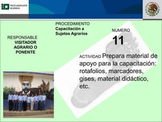 Fomento a la Inversión
Pública y Privada en la
Propiedad Rural
FIPP
PROCEDIMIENTO
Capacitación a
Sujetos Agrarios
NUMERO
11
ACTIVIDAD Prepara material de
apoyo para la capacitación:
rotafolios, marcadores,
gises, material didáctico,
etc.
RESPONSABLE
VISITADOR
AGRARIO O
PONENTE
 