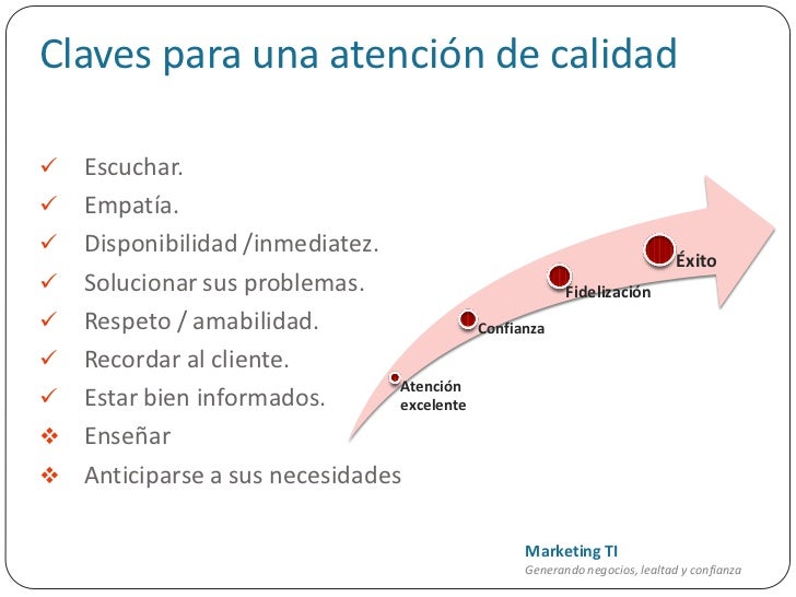 Resultado de imagen para calidad para el servicio al cliente