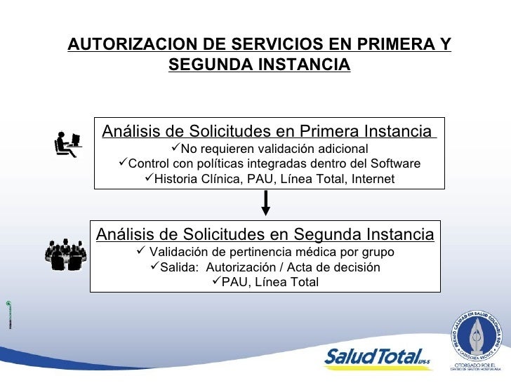 Pola de siero como conocer gente Pola de siero como conocer gente