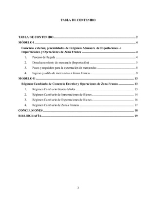 3
TABLA DE CONTENIDO
TABLA DE CONTENIDO........................................................................................................... 2
MÓDULO I.................................................................................................................................... 4
Comercio exterior, generalidades del Régimen Aduanero de Exportaciones e
Importaciones y Operaciones de Zona Franca ...................................................................... 4
1. Proceso de llegada ........................................................................................................ 4
2. Desaduanamiento de mercancía (Importación) ............................................................ 5
3. Pasos y requisitos para la exportación de mercancías .................................................. 8
4. Ingreso y salida de mercancías a Zonas Francas .......................................................... 9
MODULO II ................................................................................................................................ 13
Régimen Cambiario de Comercio Exterior y Operaciones de Zona Franca .................... 13
1. Régimen Cambiario Generalidades ............................................................................ 13
2. Régimen Cambiario de Importaciones de Bienes....................................................... 14
3. Régimen Cambiario de Exportaciones de Bienes....................................................... 16
4. Régimen Cambiario de Zonas Francas ....................................................................... 17
CONCLUSIONES....................................................................................................................... 18
BIBLIOGRAFÍA......................................................................................................................... 19
 