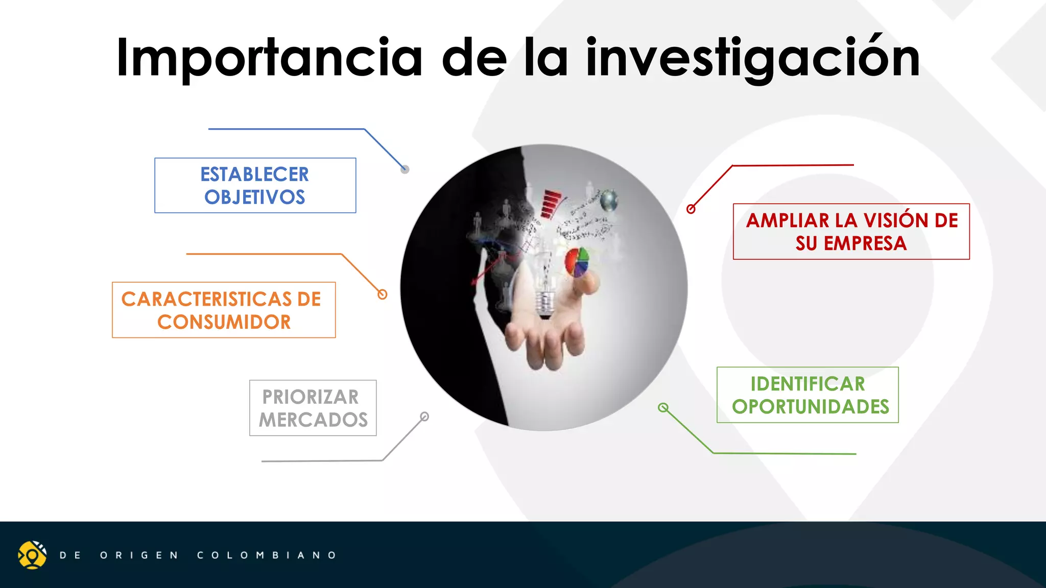 Slide 10
