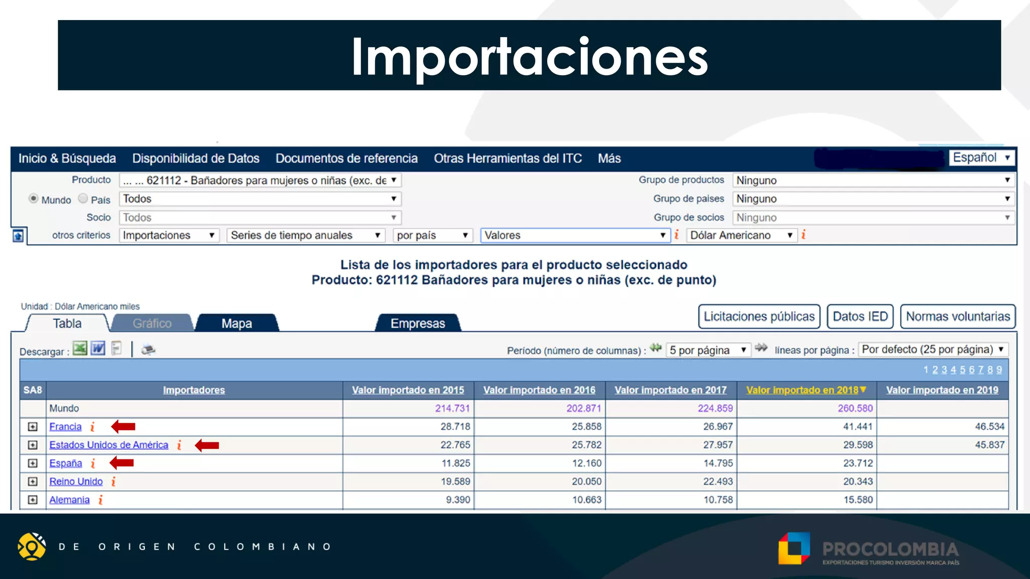 Slide 14